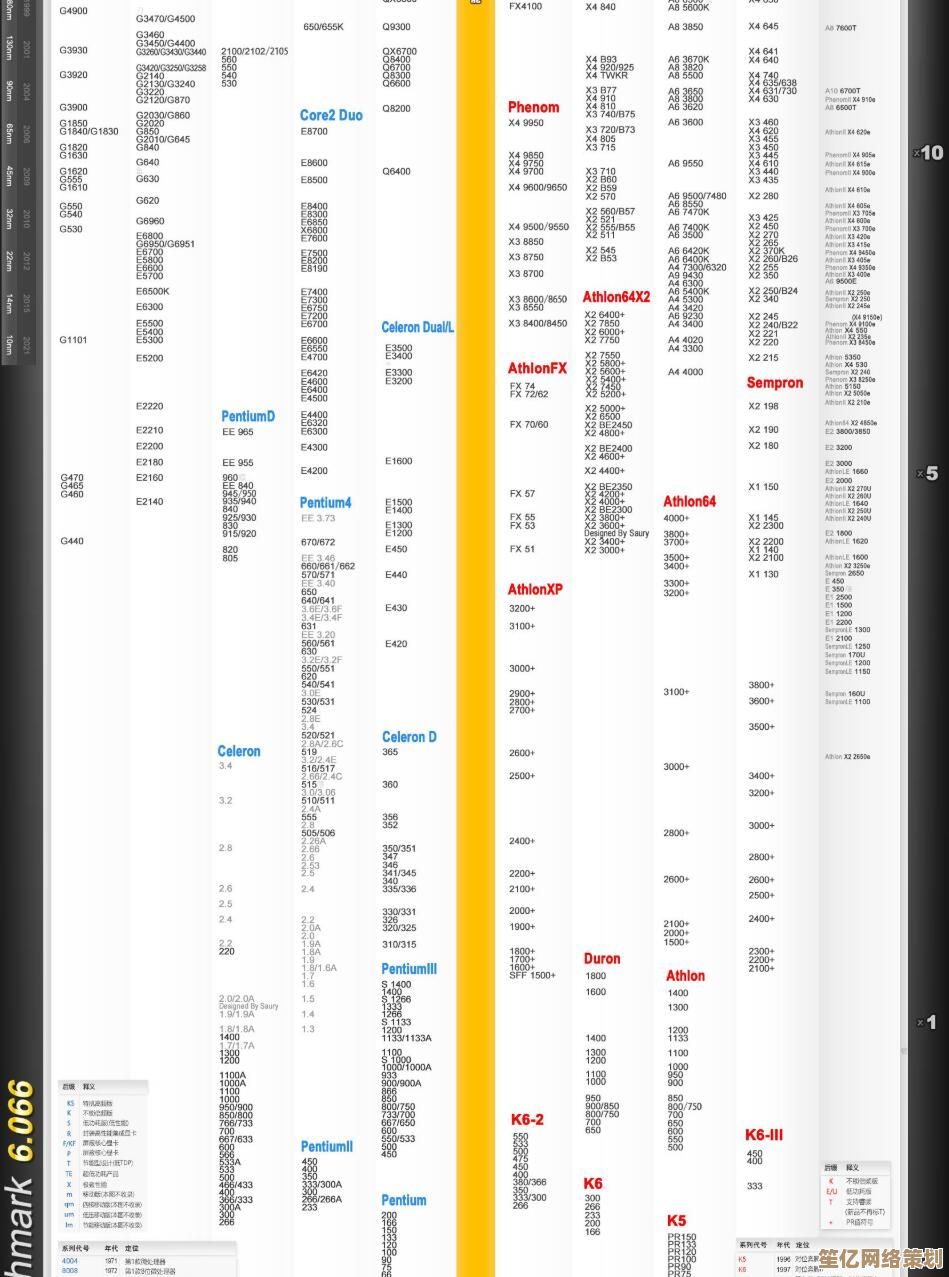 电脑CPU天梯图2024新版：快速定位最适合你的高性能处理器