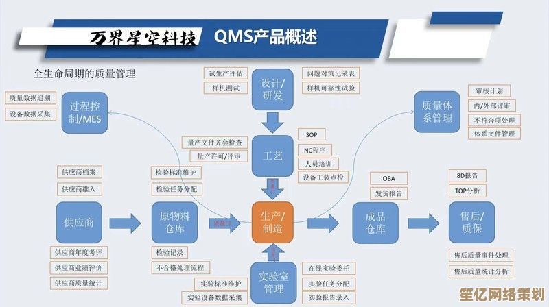 2025版本星礈种子系统详解:技能释放技巧与团队配合策略 2025版本星礈种子系统详解:技能释放技巧与团队配合策略