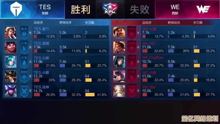 2025年《王者荣耀》新版本暴君刷新机制与实战节奏深度指南 2025年《王者荣耀》新版本暴君刷新机制与实战节奏深度指南