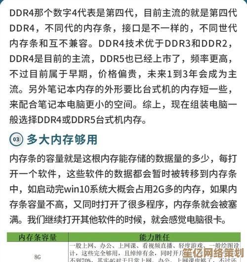 小鱼教您轻松应对显存不足,提升电脑性能小妙招 小鱼教您轻松应对显存不足,提升电脑性能小妙招