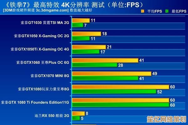 小鱼教您轻松应对显存不足,提升电脑性能小妙招 小鱼教您轻松应对显存不足,提升电脑性能小妙招
