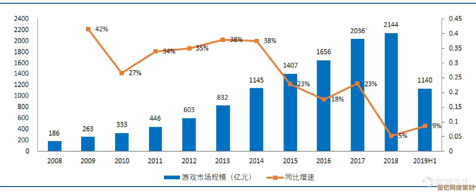 全面解读PE：从金融估值到计算机术语的多重含义探究