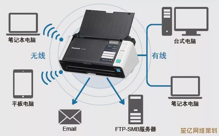 一体化智能打印复印扫描设备:现代办公室效率升级的核心装备 一体化智能打印复印扫描设备:现代办公室效率升级的核心装备
