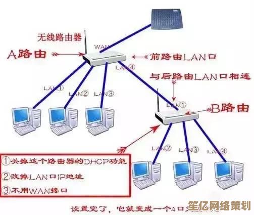 家用路由器登录全攻略:安全便捷的上网第一步 家用路由器登录全攻略:安全便捷的上网第一步