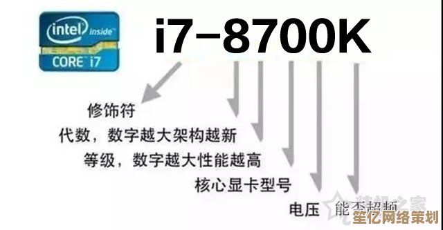 CPU天梯图小虫：硬件性能的直观指南与深度解析