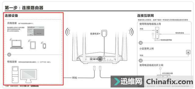 跟着小鱼一步步操作，学会无线网络密码修改与安全设置技巧