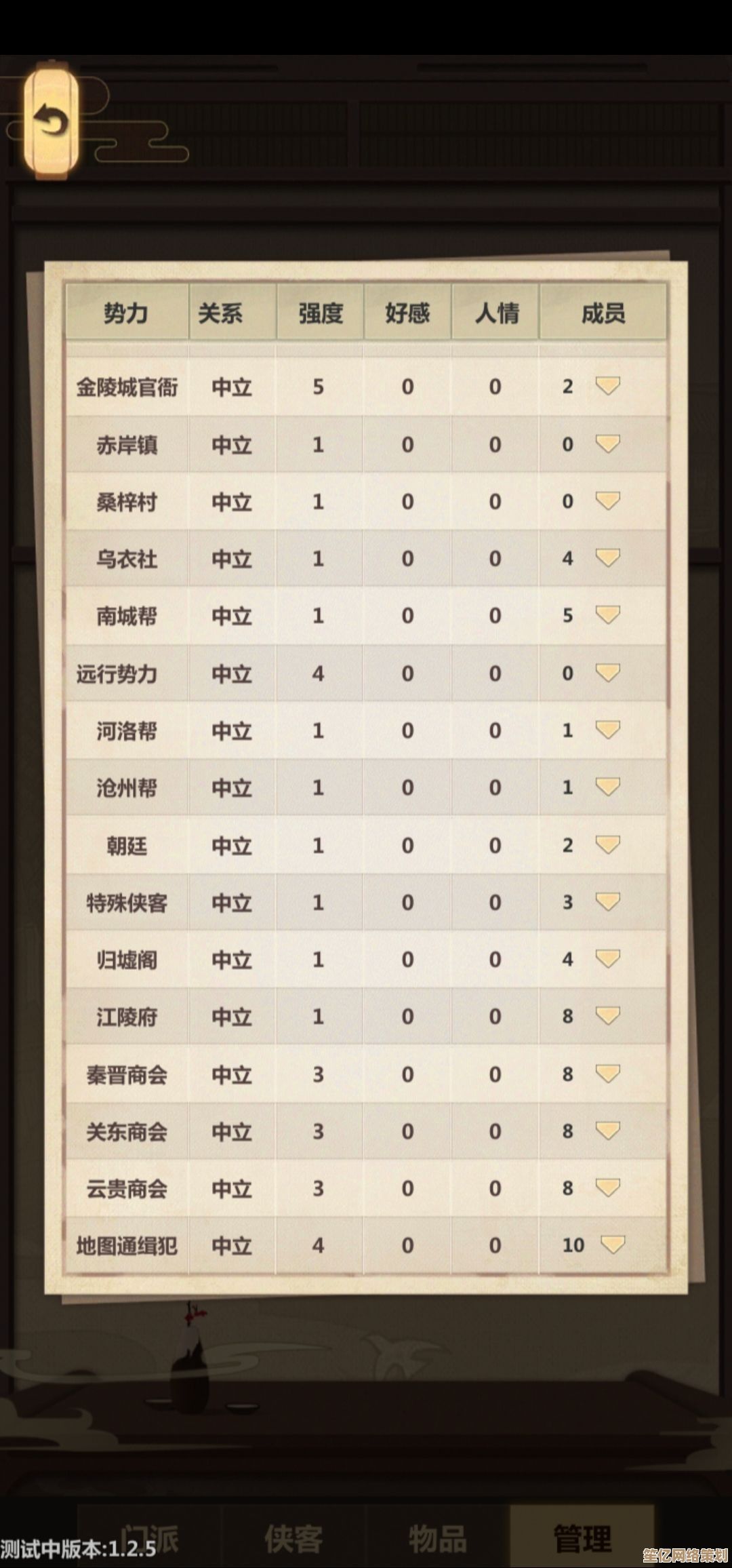 智能演化怪物攻克手册：2025模拟江湖后山实战打法与资源调配