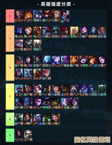 2025年北斗技能效果前瞻：曙光英雄战术布局与角色强度分析