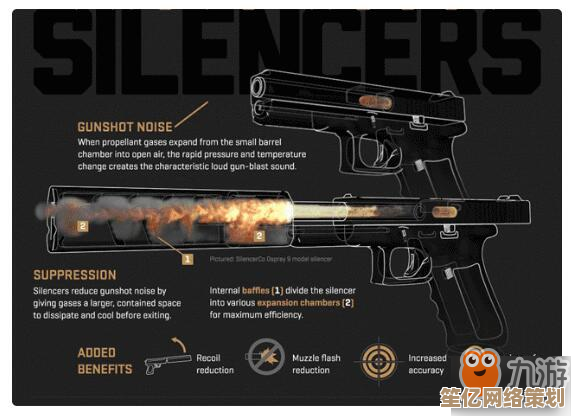 坦克世界BDR G1B 2025最新配件选择攻略，提升火力与防御就这么简单！