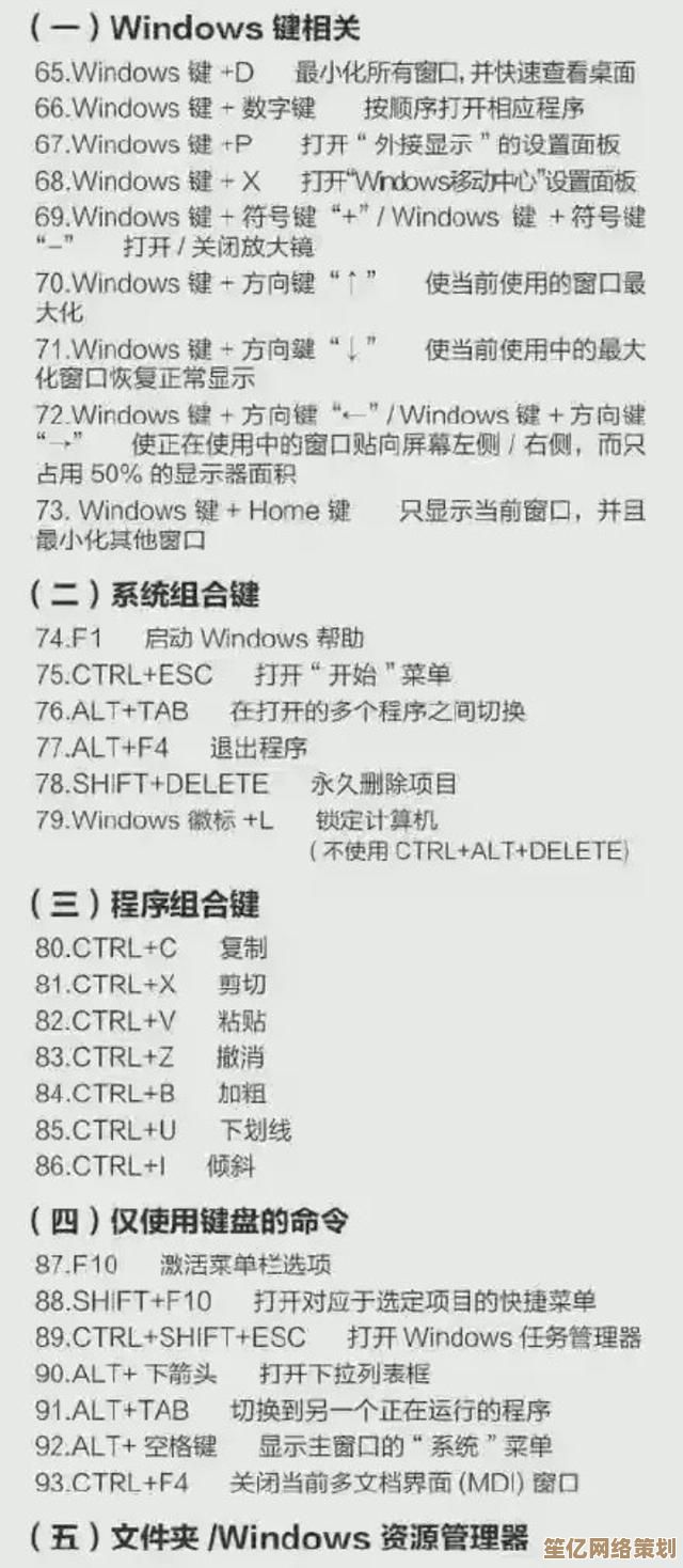 电脑快捷键权威指南:解锁高效工作流的最新技巧合集 电脑快捷键权威指南:解锁高效工作流的最新技巧合集