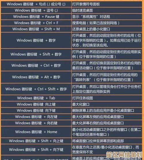 电脑快捷键权威指南:解锁高效工作流的最新技巧合集 电脑快捷键权威指南:解锁高效工作流的最新技巧合集