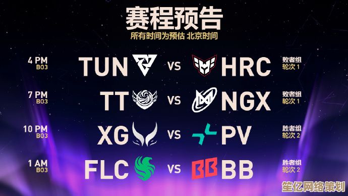 国际邀请赛2025年次日冷门频出，多支热门队伍提前告别赛场