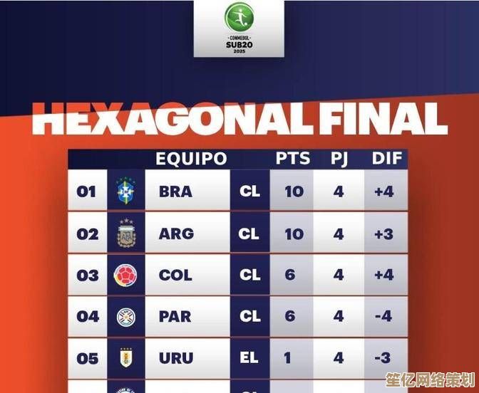 国际邀请赛2025年次日冷门频出，多支热门队伍提前告别赛场