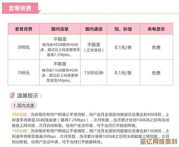 快速了解您的套餐:电信用户查询流量使用情况的实用方法 快速了解您的套餐:电信用户查询流量使用情况的实用方法