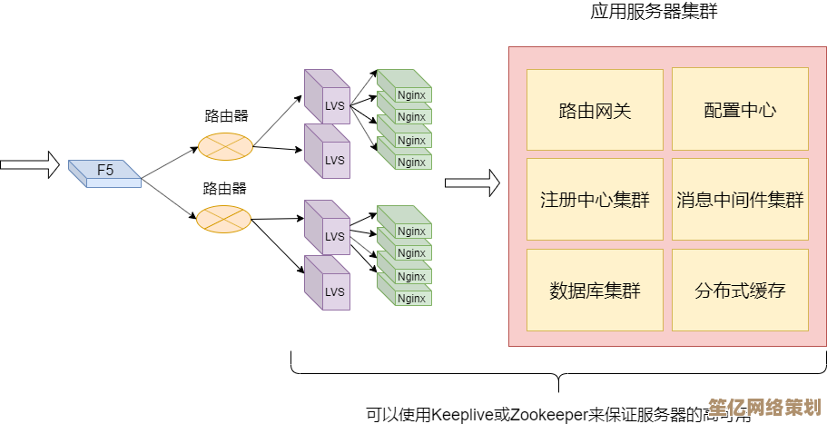 深入解析显卡：从基础原理到现代图形技术的演进