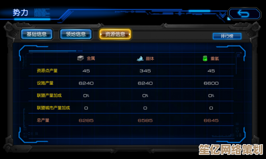 2025年星际档案解密：利维坦势力评价如何触怒天庭至高权威？