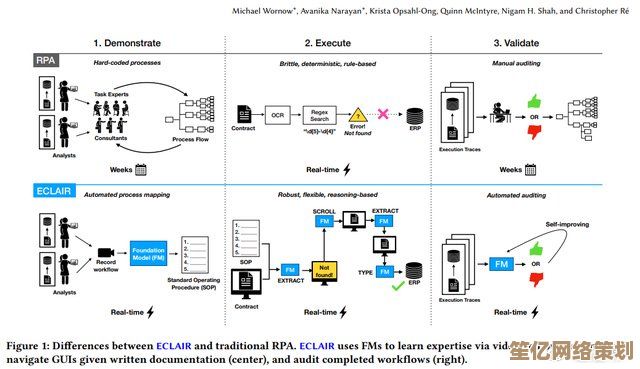 Windows 11高效平台：革新工作流程的智能解决方案