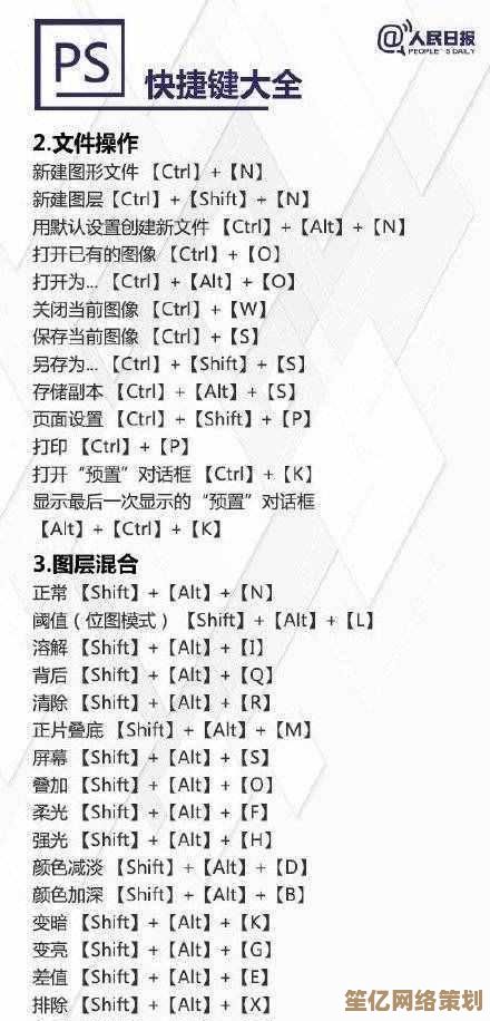 PS照片填充神技:掌握这些快捷键,工作效率翻倍提升! PS照片填充神技:掌握这些快捷键,工作效率翻倍提升!