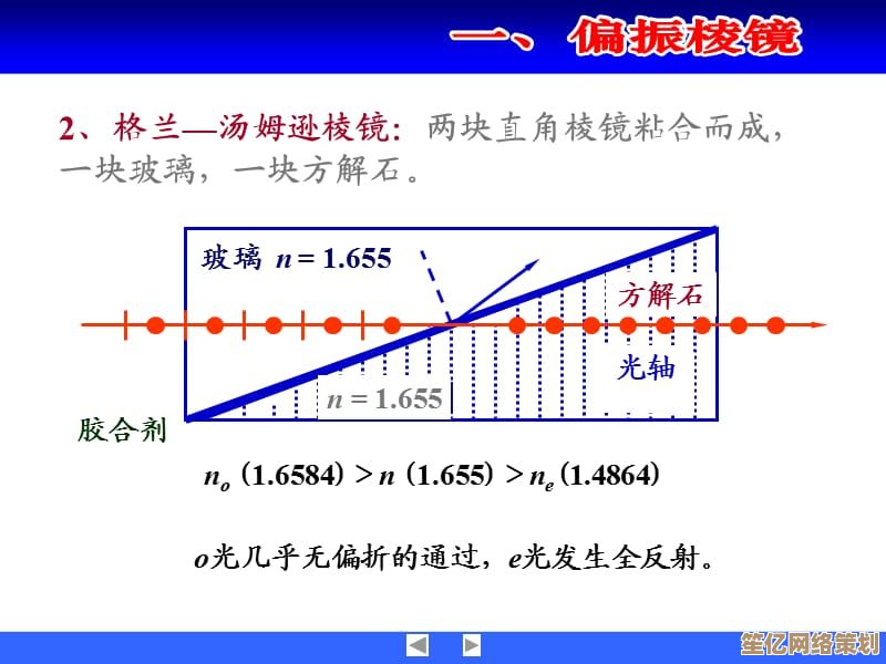2025冬活偏振光第五章可观测极限2通关心得,助你轻松突破难关! 2025冬活偏振光第五章可观测极限2通关心得,助你轻松突破难关!