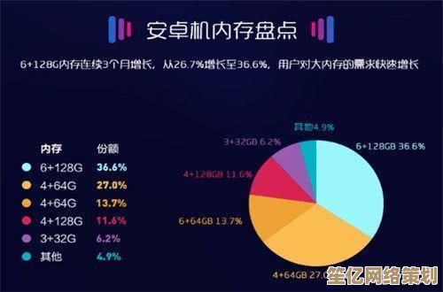 手机内存4G还是6G好？小鱼教您如何选择更流畅