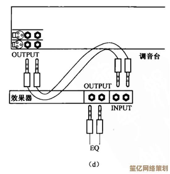 专业级均衡器调节方法揭秘，轻松优化你的声音效果