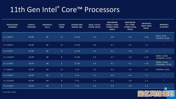 Intel处理器天梯图全解析:助你精准升级,提升电脑运行效率 Intel处理器天梯图全解析:助你精准升级,提升电脑运行效率