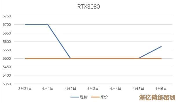 秋刀鱼显卡天梯图解析:找到兼顾性能与价格的最优选择 秋刀鱼显卡天梯图解析:找到兼顾性能与价格的最优选择
