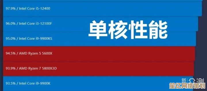 掌握AMD主板天梯图，轻松优化你的电脑硬件配置选择