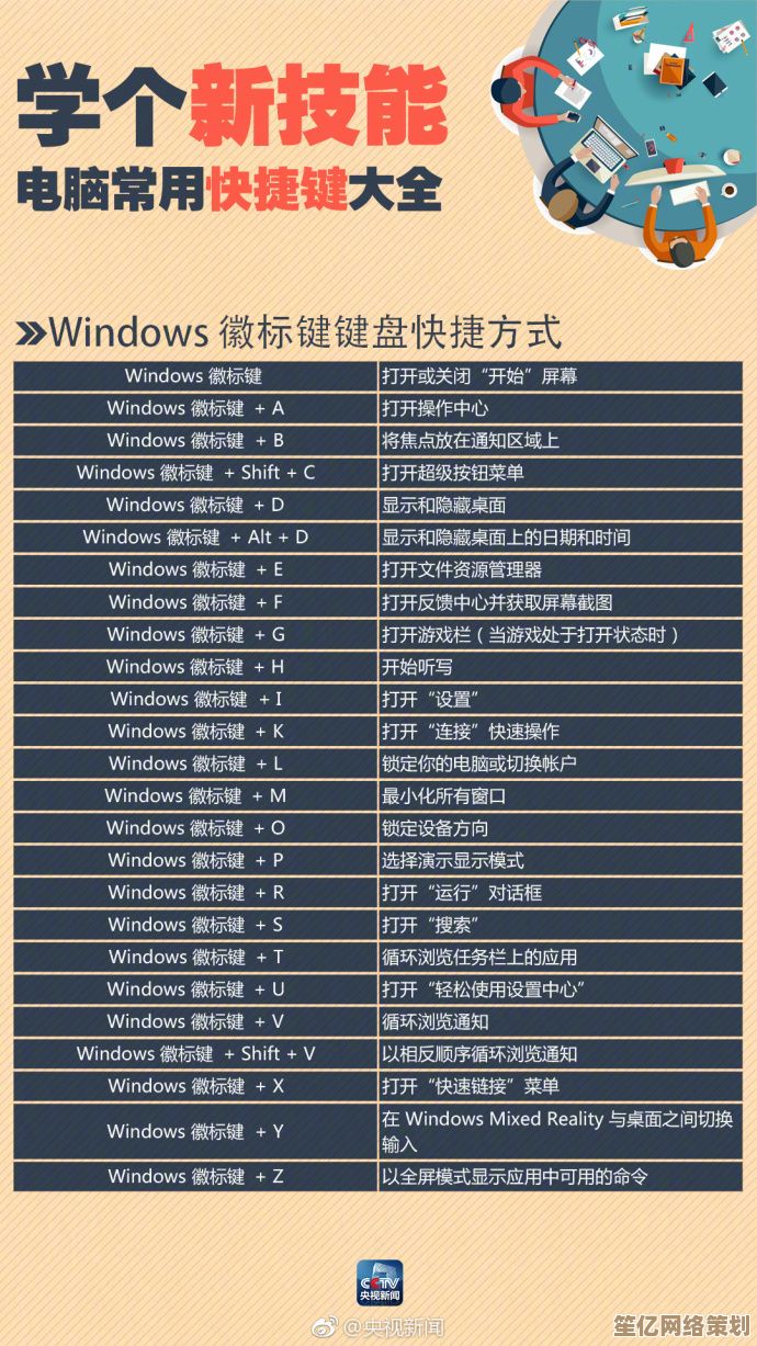 Windows办公必备：快捷键大全助你轻松提升工作效率
