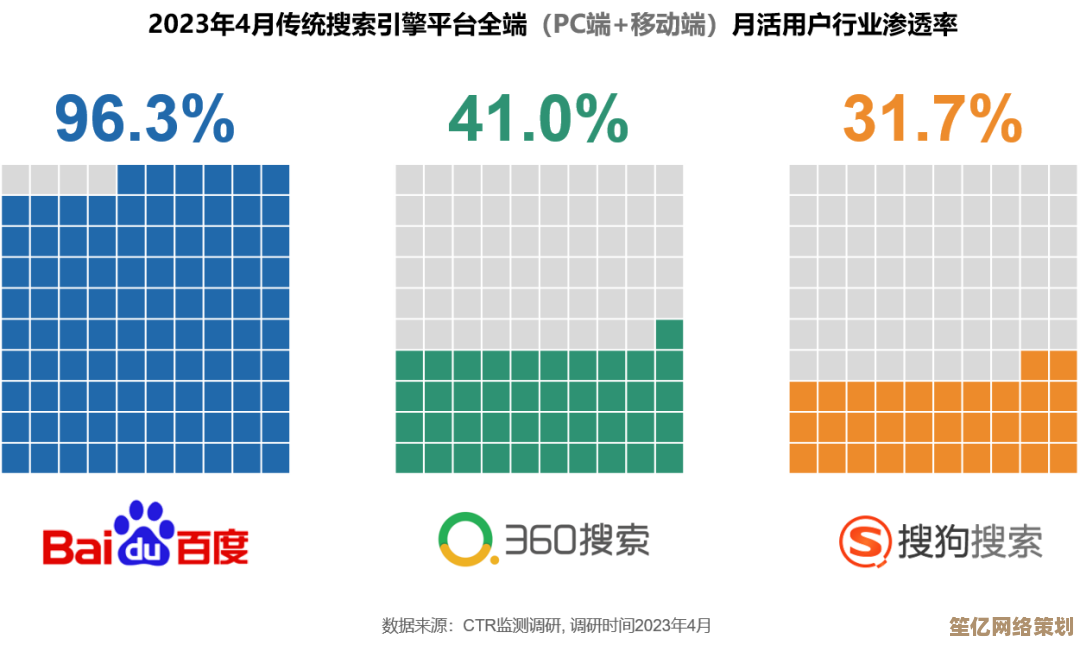 搜狗浏览器与360浏览器功能大比拼：哪款更胜一筹？