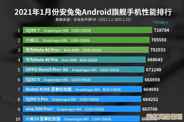2021年性能领先的处理器排行榜：稳定高效的热门推荐