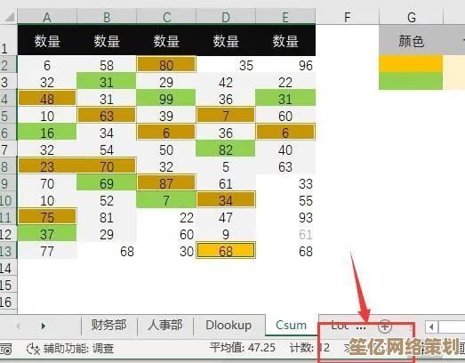 实用Excel求和指南:轻松实现表格内单元格数据的精准累加 实用Excel求和指南:轻松实现表格内单元格数据的精准累加