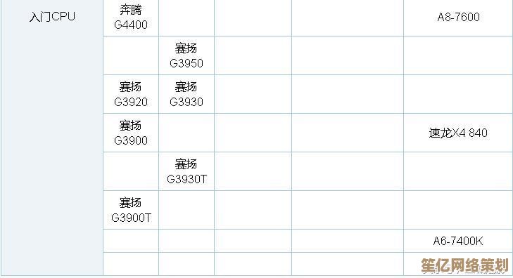 AMD处理器天梯图解析:助你精准定位从基础到顶配的性能之选 AMD处理器天梯图解析:助你精准定位从基础到顶配的性能之选