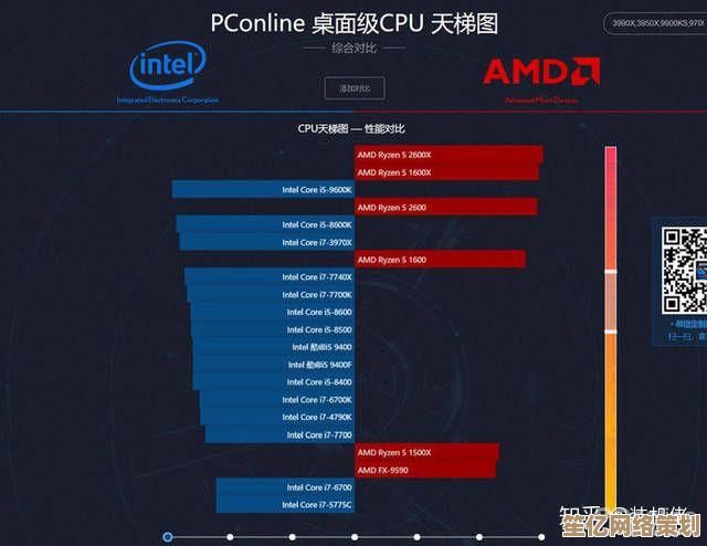 软路由低功耗CPU性能天梯:精选高效处理器,打造流畅网络体验! 软路由低功耗CPU性能天梯:精选高效处理器,打造流畅网络体验!