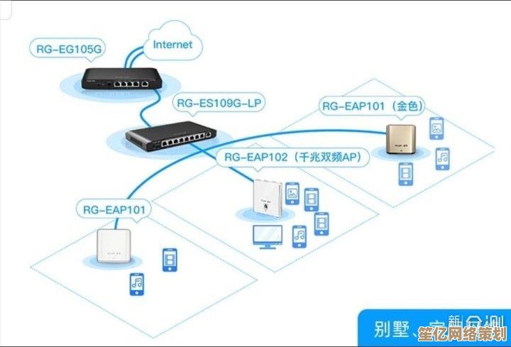 家用WiFi安装与配置指南:从零开始建立稳定无线网络 家用WiFi安装与配置指南:从零开始建立稳定无线网络