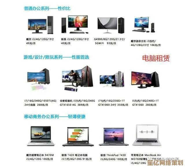 专业电脑租赁平台挑选指南：三大关键因素助您明智决策