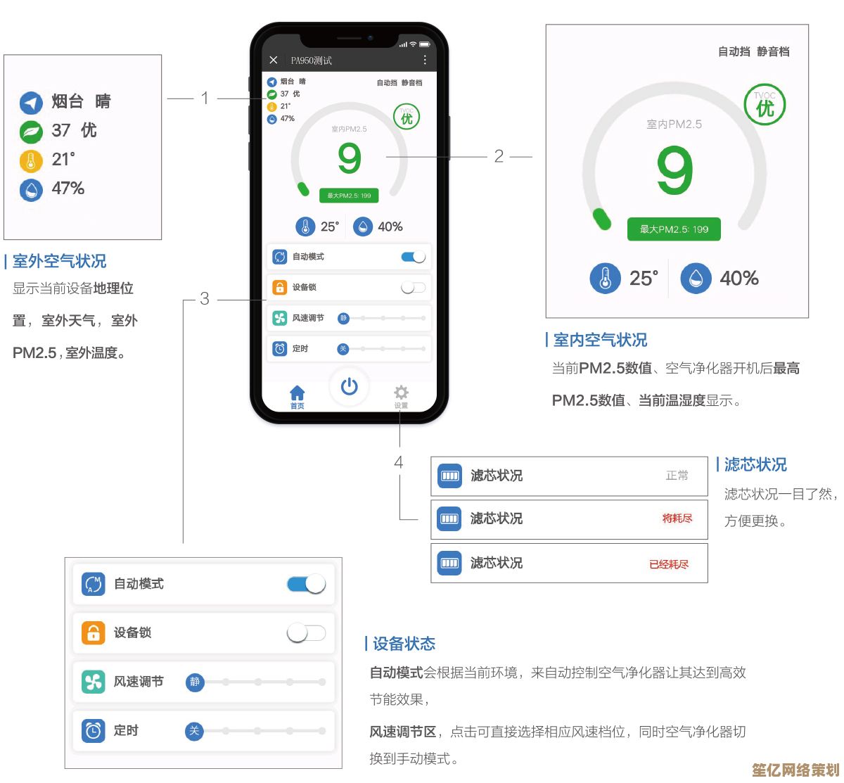 轻松下载手机版空调遥控器，实现远程操控与节能管理