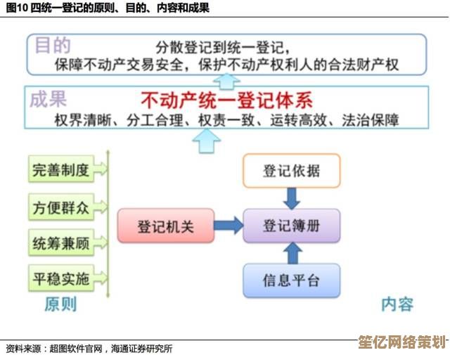 不再被数字迷惑：深度揭秘电脑跑分的真相与优化策略！