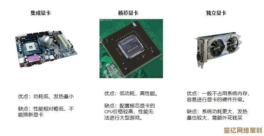 独立显卡与集成显卡：性能差异的深度解析与选择指南