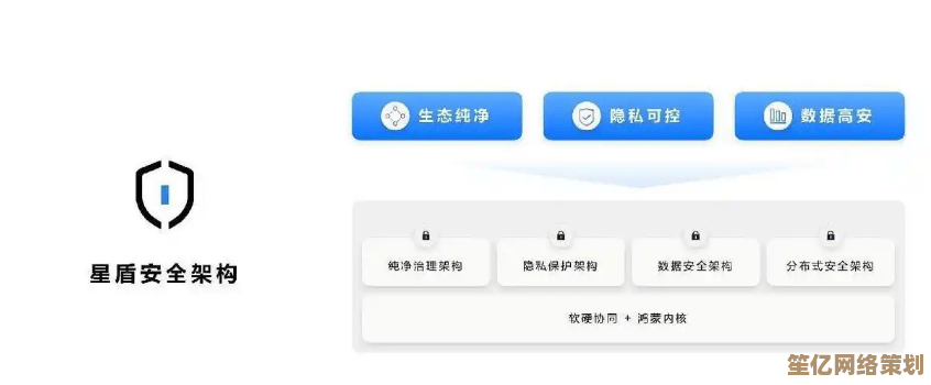 选择安全管家,为您的数字生活筑起坚固防护屏障 选择安全管家,为您的数字生活筑起坚固防护屏障