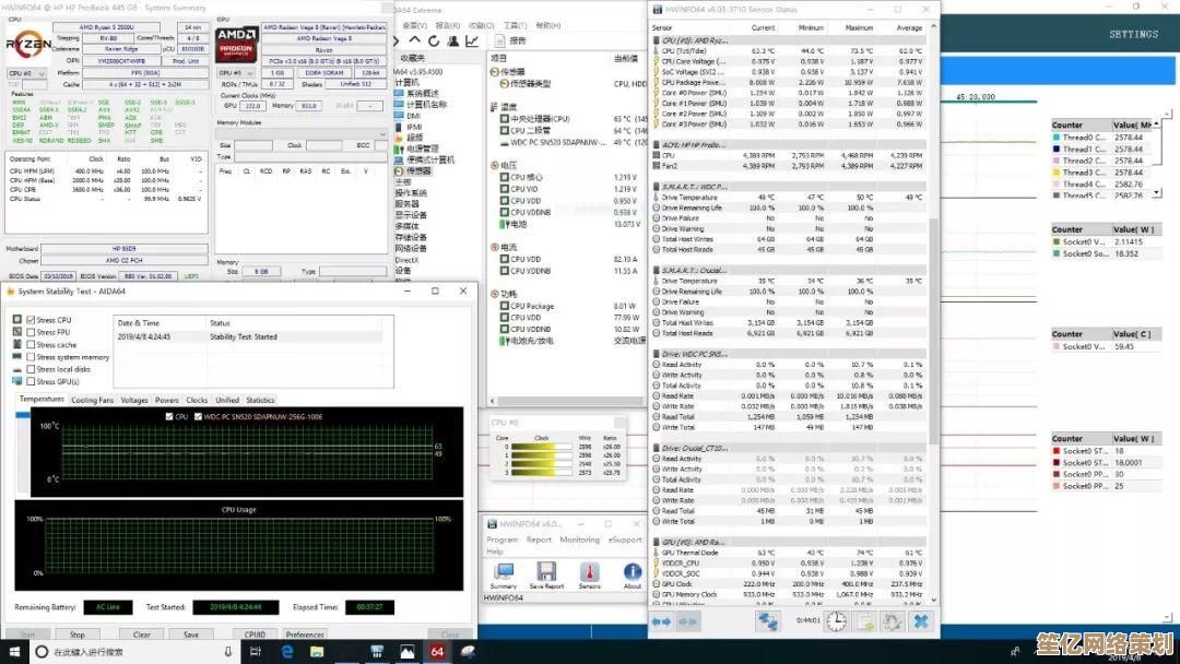 精准监测CPU负载数据，有效加速计算机系统运行效能