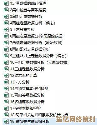 Excel标准差计算指南：从基础公式到实际应用的数据分析技巧