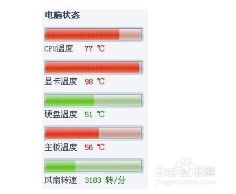 智能调控CPU温度：关键步骤与实用技巧助力电脑性能飞跃