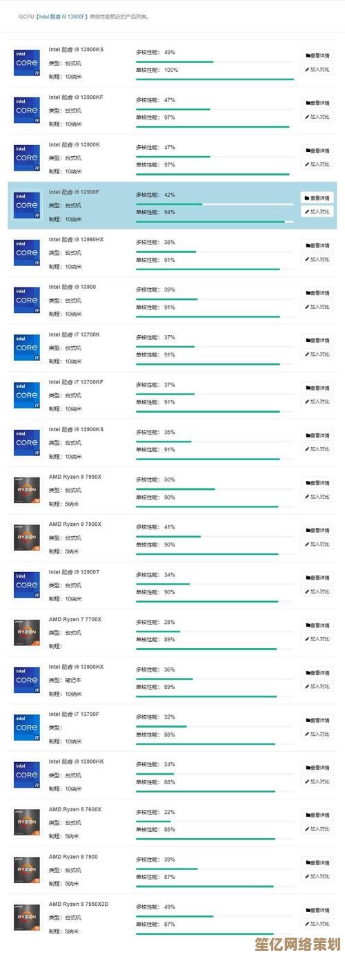 全面评估i3 M370处理器性能:天梯图排名与实用推荐,轻松锁定最佳CPU 全面评估i3 M370处理器性能:天梯图排名与实用推荐,轻松锁定最佳CPU