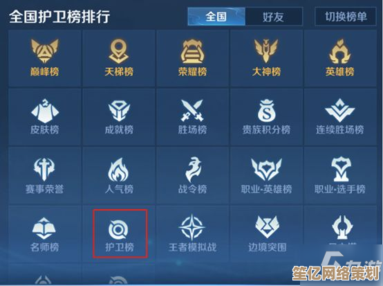 加入王者荣耀鹰眼护卫队2025年新条件，这些要求你达标了吗？