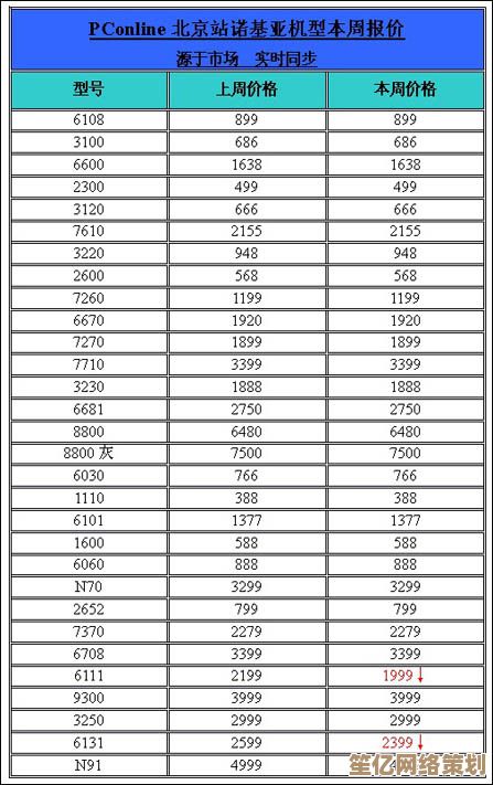 中关村手机市场最新报价单，热门机型价格全面盘点