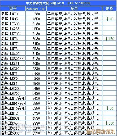 中关村手机市场最新报价单，热门机型价格全面盘点