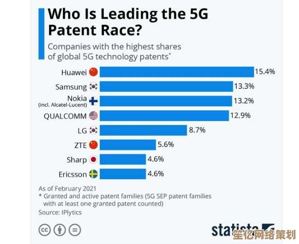 手机显示芯片天梯图：探索屏幕技术演进与视觉体验升级