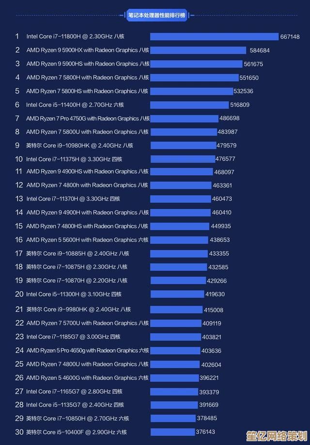 最新笔记本显卡性能排行解析：从入门到旗舰的全方位对比