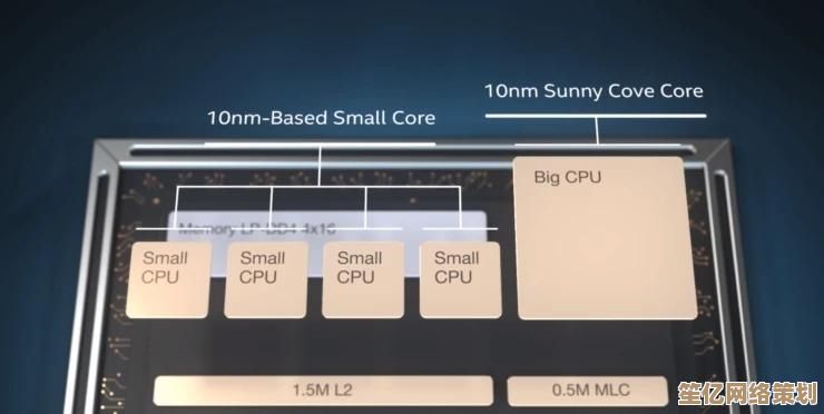 最新移动显卡性能排行：轻松选购理想笔记本显卡指南